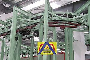 懸掛輸送機(jī)的日常使用注意事項(xiàng)，必須知道的事兒！